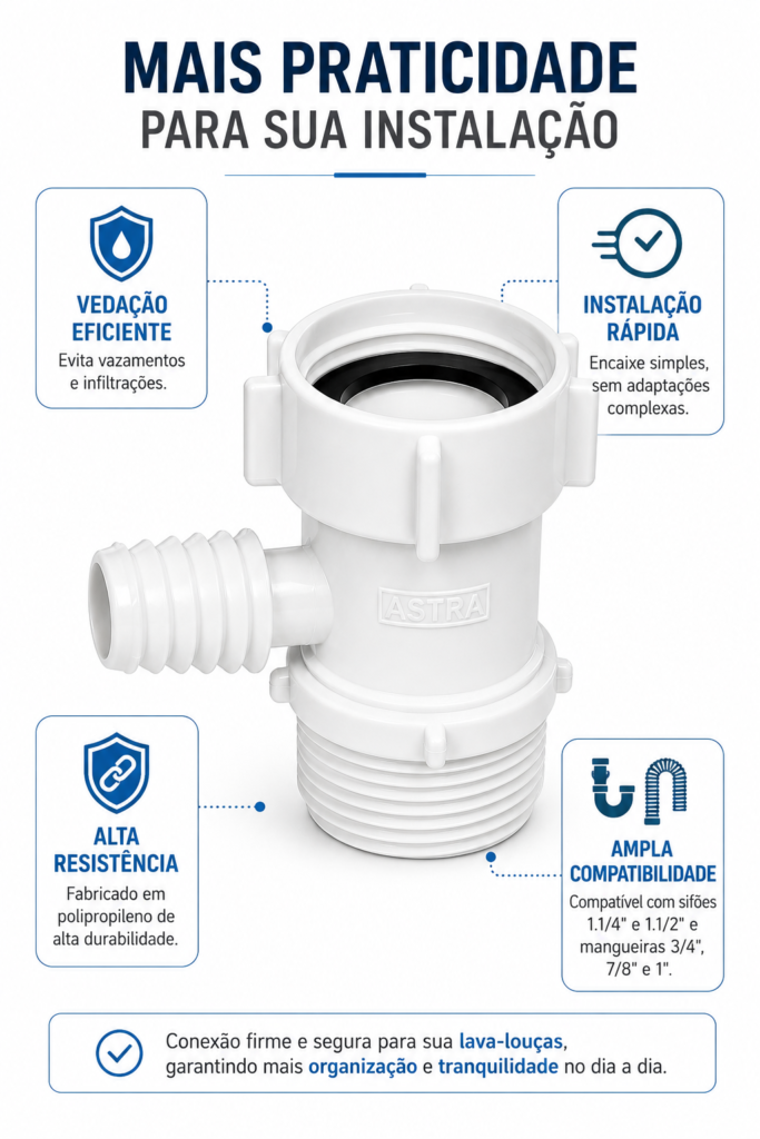 Kit Sifão Extensível de Pia com Adaptador Lava-Louças Astra - Imagem 7
