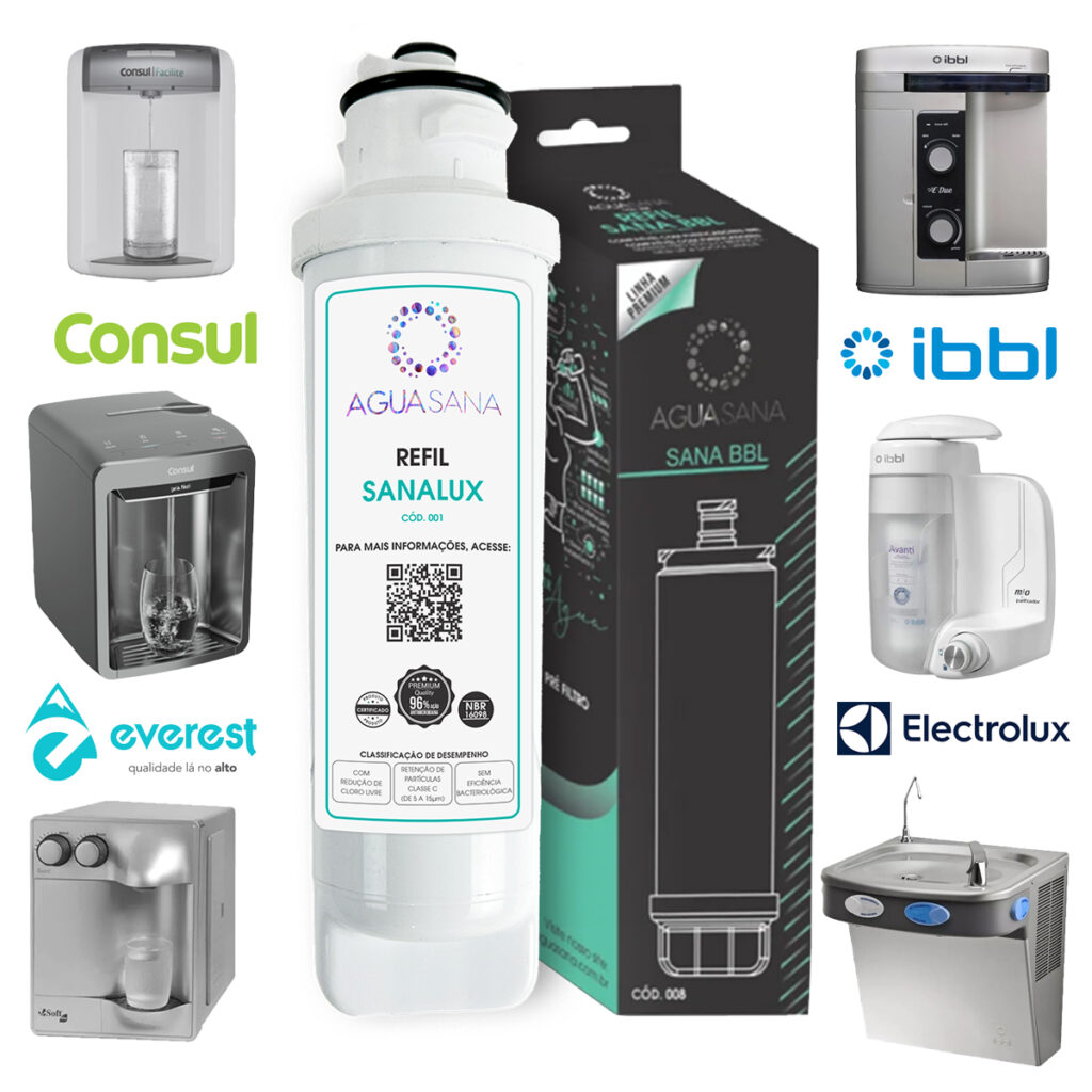 Refil Compatível IBBL, Electrolux, Consul e Everest ÁguaSana - Imagem 2