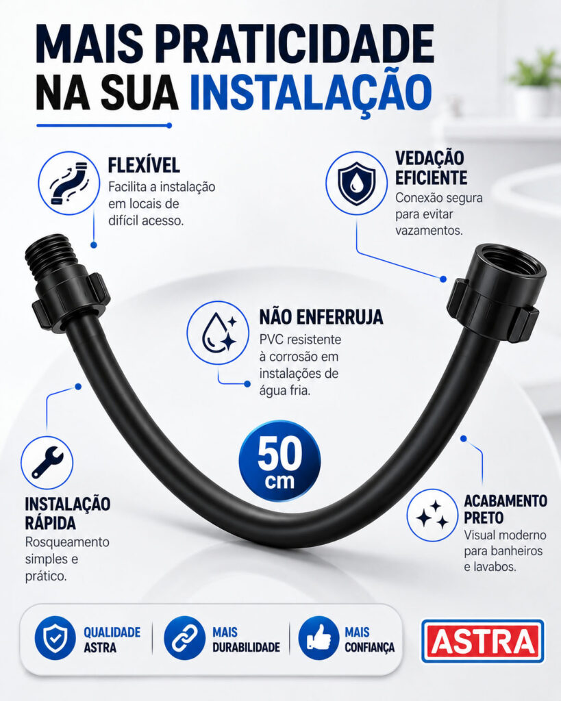 Kit Sifão Sanfonado e Engate Flexível 50cm Preto Astra - Imagem 5