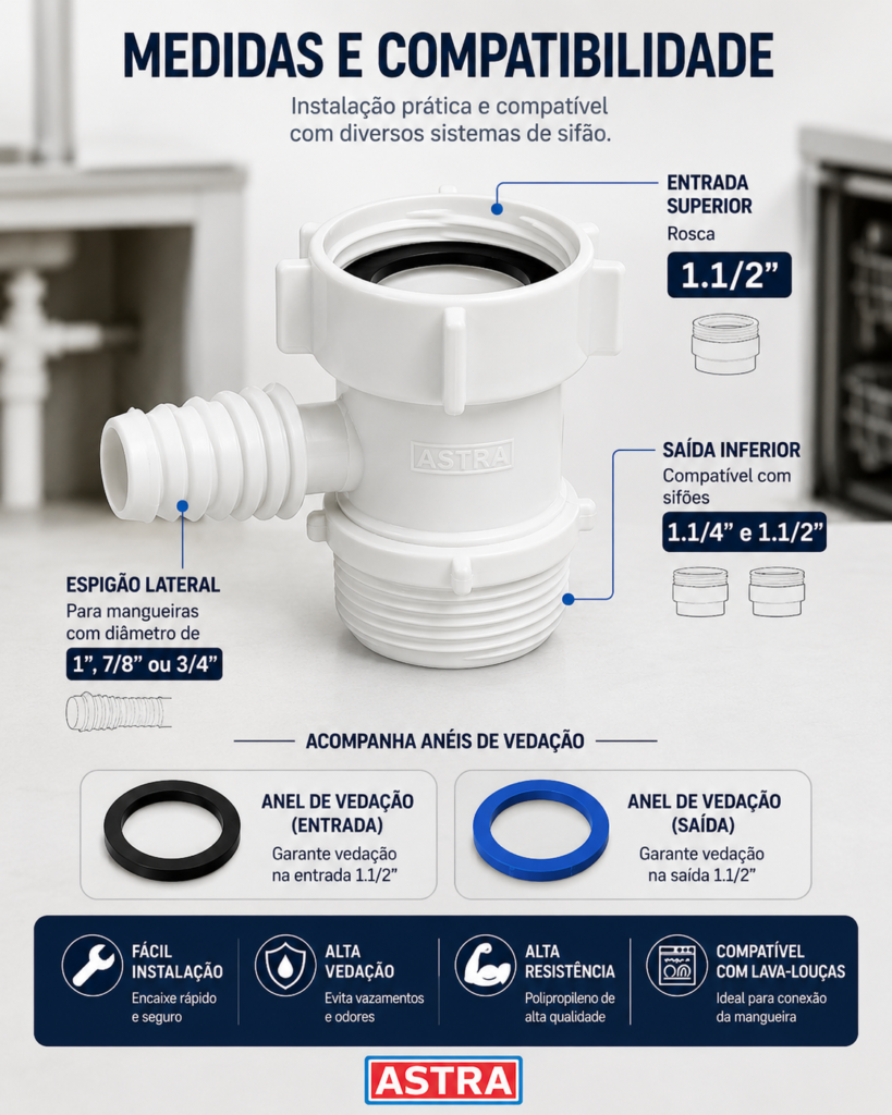 Adaptador de Sifão para Máquina de Lavar Louça Branco Astra - Imagem 2