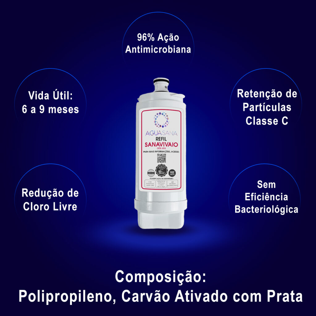 Refil Compatível IBBL, Electrolux, Consul e Everest ÁguaSana - Imagem 6