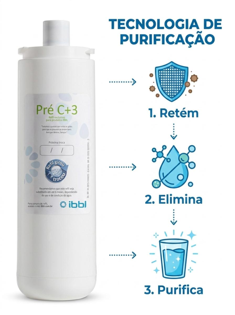 Refil IBBL Pré C+3 para Purificador PFN2000, PFQ2000 e BDF - Imagem 7
