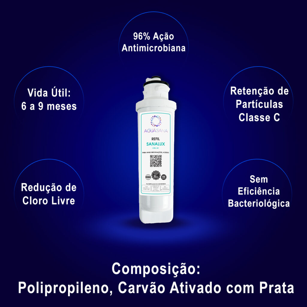 Refil Compatível IBBL, Electrolux, Consul e Everest ÁguaSana - Imagem 3