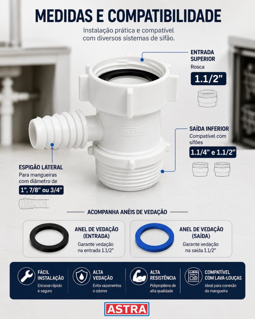 Kit Sifão Extensível de Pia com Adaptador Lava-Louças Astra - Imagem 3